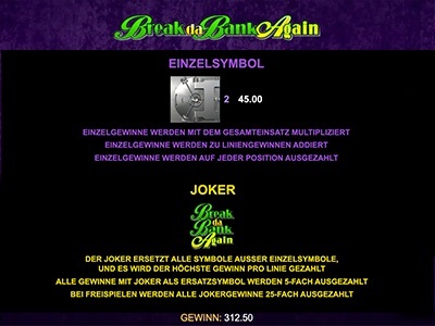 Break Da Bank Again