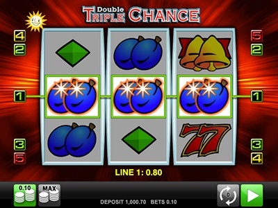 Double Triple Chance