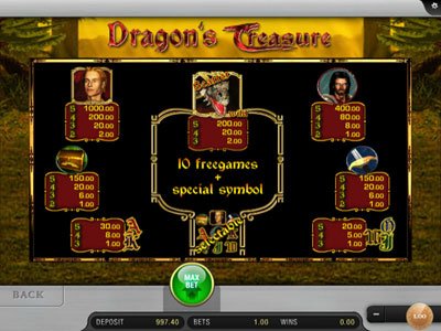Dragon’s Treasure
