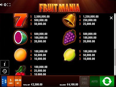 Fruit Mania