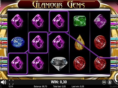 Glamour Gems
