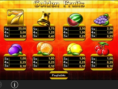 Golden Fruits