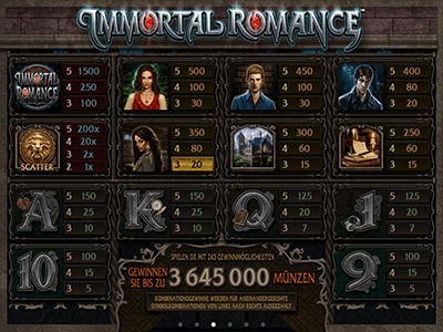 Immortal Romance