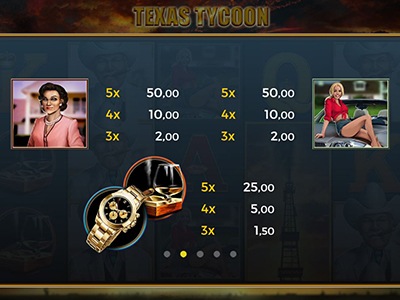 Texas Tycoon