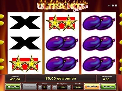 Ultra Hot